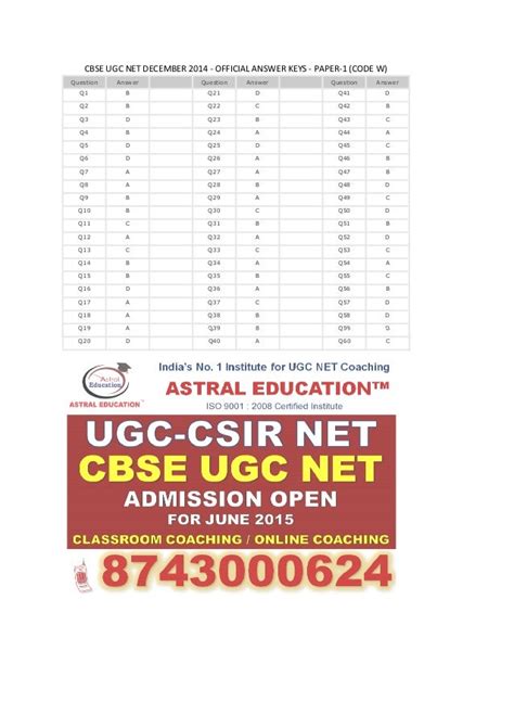 Ugc Net 2014 Answer Key Epub