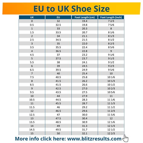 Uk Footwear Size Chart
