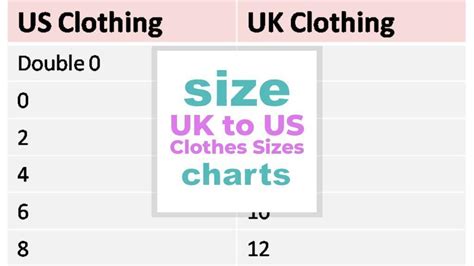 Uk To Us Size Chart Clothing