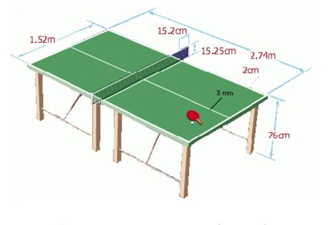 Ukuran Panjang Bet Tenis Meja: Panduan Utama untuk Permainan yang Lebih Baik