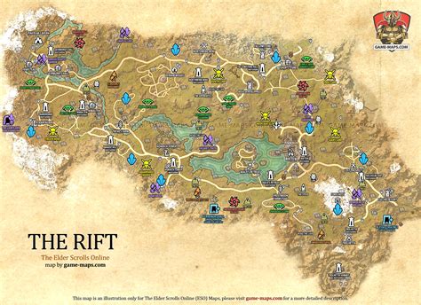 Ultima Online: The Rift Quest - A Comprehensive Guide to the 100-Year-Old Gateway