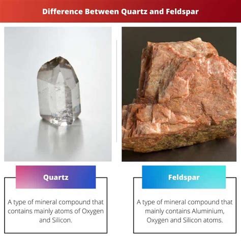 Ultimate Comparison: Hematite in Quartz VS 2025