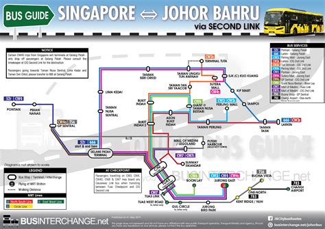 Ultimate Guide to Bus Schedules from Singapore to Johor Bahru 2025