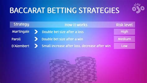 Ultimate Guide to Dominating Reta Apuestas: Strategies, Tips, and Expert Insights