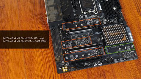 Ultimate Guide to Motherboard SSD Slots: Maximizing Storage Performance