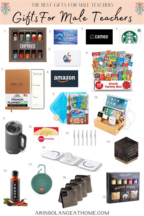 Ultimate Guide to Selecting Perfect Male Teacher Gifts