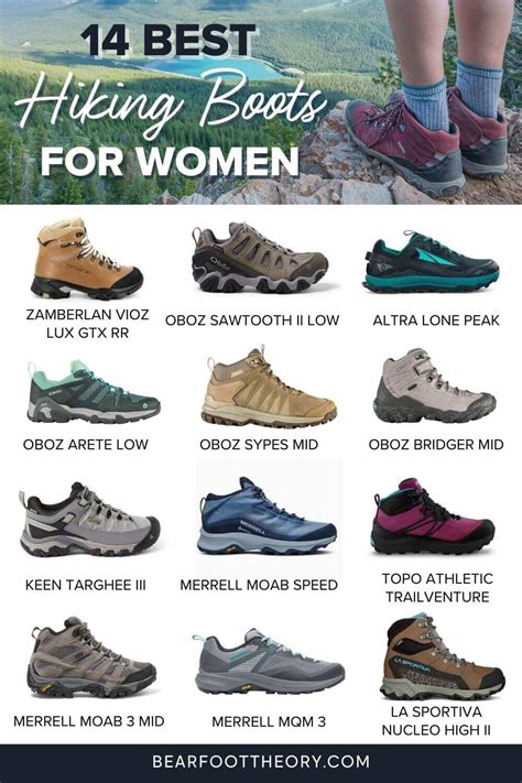 Ultimate Guide to Waterproof Trekking Shoes for Women: Conquer Trails with Confidence