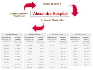 Ultimate Guide to the 2025 Queenstown MRT to Alexandra Hospital Shuttle Bus Service