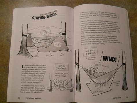 Ultimate Hang Illustrated Hammock Camping PDF