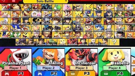 Ultimate Smash Character Database: Unlocking the 10,000-Strong Legion