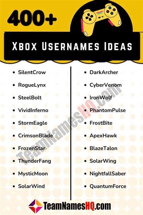 Ultimate Xbox Usernames for Gamers: 10,000+ Game-Themed Handles