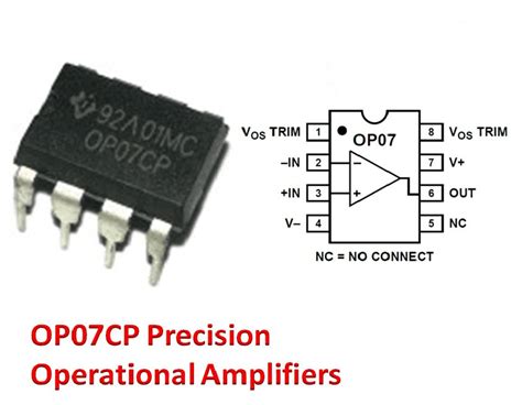 Ultra-Low Offset Voltage (500 µV max)