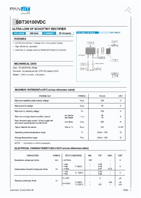 Ultra-Low Power Losses: