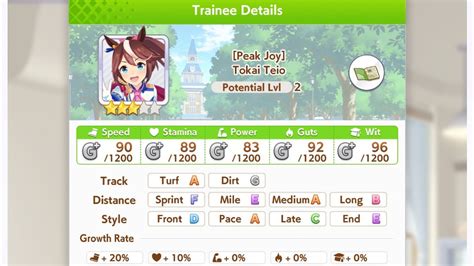 Uma Musume Tokai Teio Career Guide