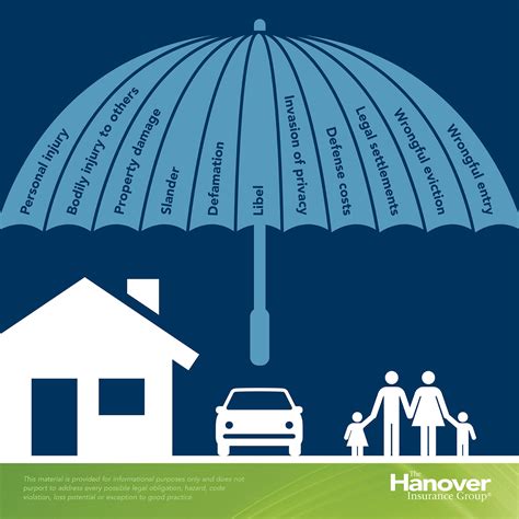 Umbrella Insurance Policy: Protect Your Assets with $5 Million of Coverage