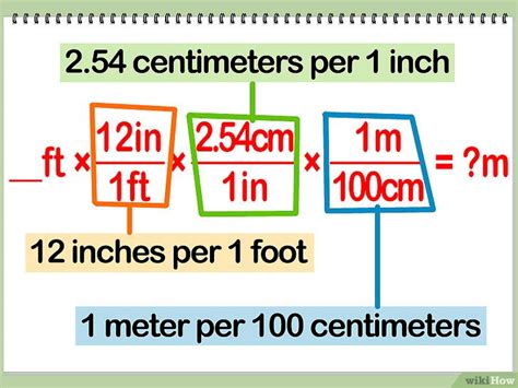 Umrechnung Foot in Meter: A Comprehensive Guide