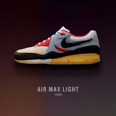 Unboxing the Legacy: A History of Nike Air Max