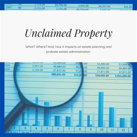 Unclaimed property