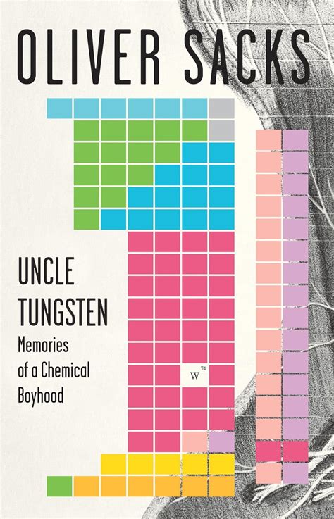 Uncle.Tungsten.Memories.of.a.Chemical.Boyhood Ebook Reader