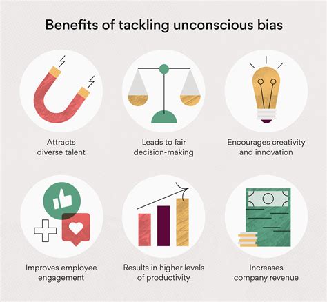 Unconscious bias: