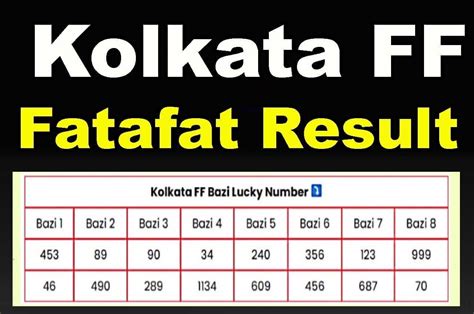 Uncover Today's Winning Numbers with Fatafat Today Result: A Comprehensive Guide