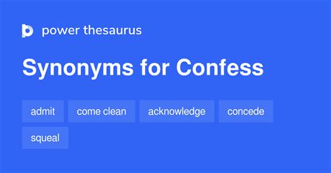 Uncover the Confess Thesaurus: Your Ultimate Guide to Expression and Clarity