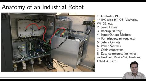 Uncover the Diverse Landscape of Industrial Robot Types to Meet Your Automation Needs