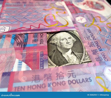 Uncover the Dynamic Relationship Between Hong Kong Dollar and US Dollar