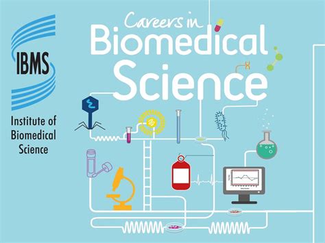 Uncover the Exciting World of Biomedical Science Careers