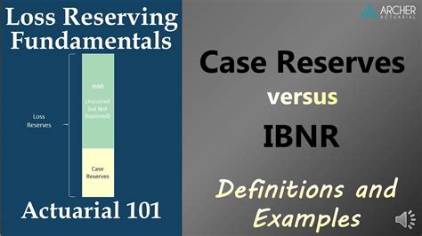 Uncover the Hidden Power of IBNR Definition: Enhance Your Insurance Reserves