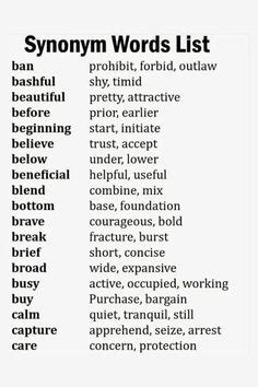 Uncover the Perfect Synonyms for "Corrode" to Enhance Your Writing