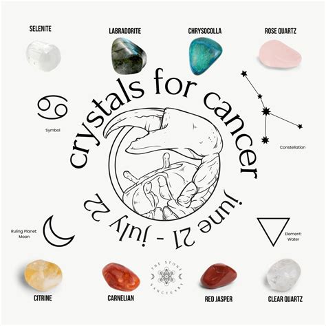 Uncover the Power of Crystals for Cancerians