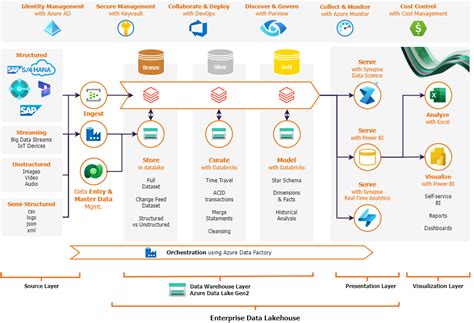 Uncover the Power of Jiant Documentation: Your 2023 Guide