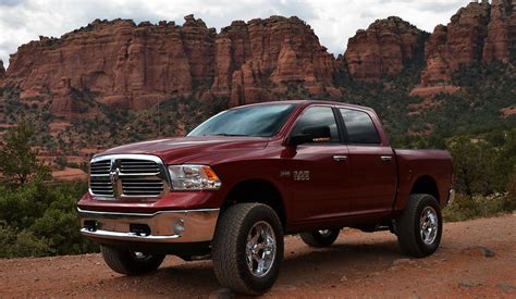 Uncover the Secret to a Smoother Ride: The Ultimate Guide to RAM 1500 Wheel Bearings
