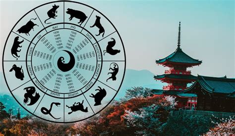 Uncover the Secrets of Japanese Horoscope Signs: A Journey into Celestial Wisdom