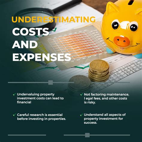 Underestimating expenses: