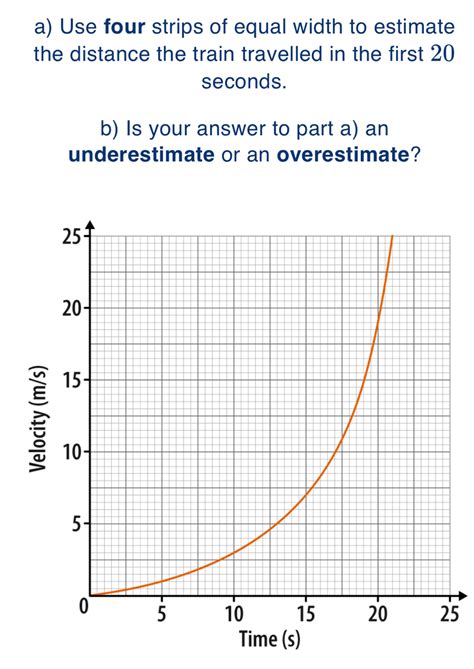 Underestimating the Distance: