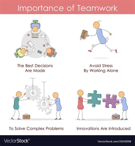 Underestimating the importance of teamwork: