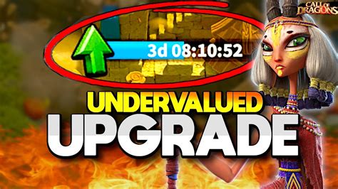 Underestimating the importance of upgrades: