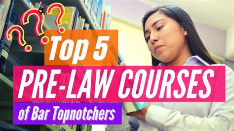 Undergraduate Law Courses