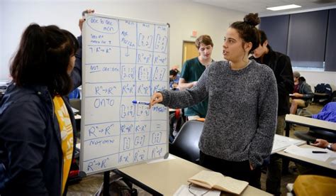 Undergraduate Math Courses
