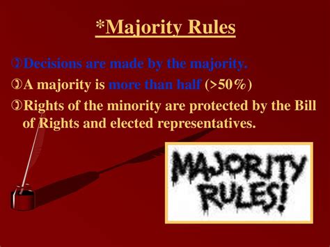 Understand Majority Rule in AP Government: A Simple Definition