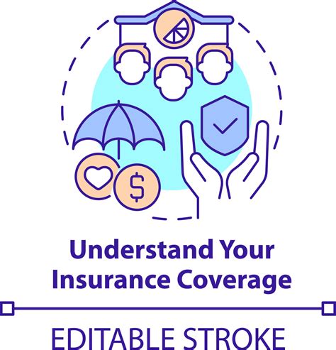 Understand your insurance coverage: