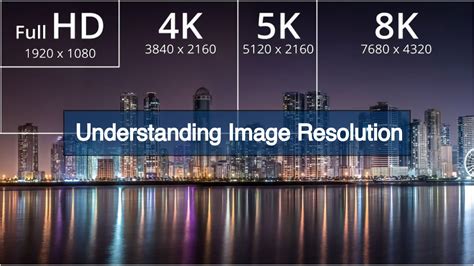 Understanding 2000x8 Resolution