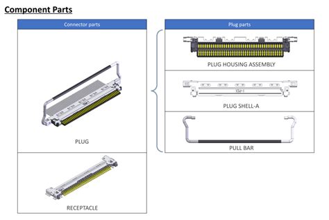 Understanding 20525-020E-02: A New Paradigm