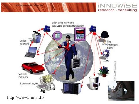 Understanding 2305018-2: A Paradigm Shift in Technology