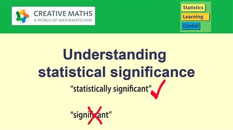 Understanding 321020SG0ABK00A01's Significance