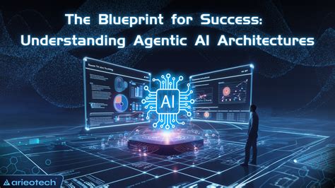 Understanding 350537-6: The AI Blueprint for Success