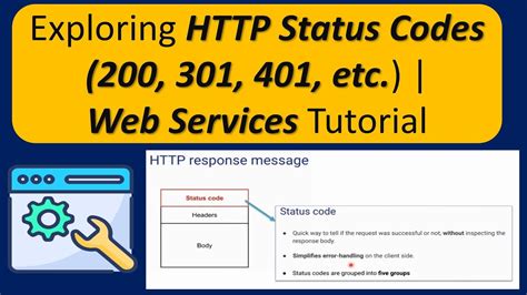 Understanding 401: HTTP Status Code Defined