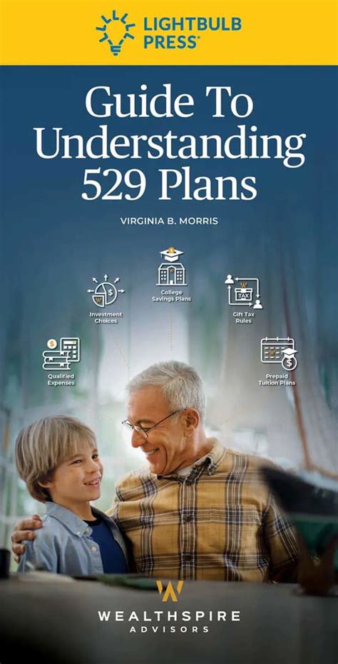 Understanding 529 Plans